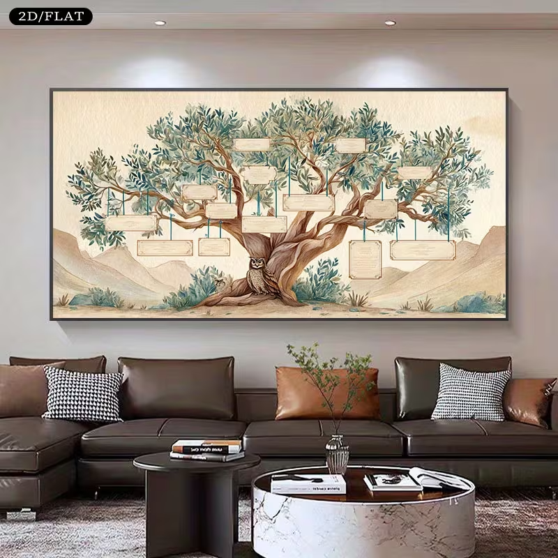2D Flat, 2D Flat, Large Canvas - Family Tree Print 评论和价格