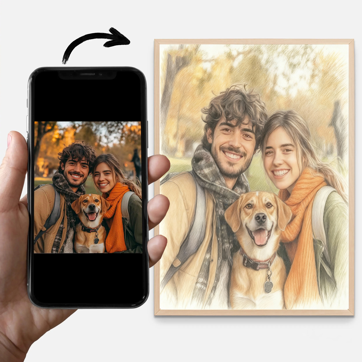 Personalized Custom Colored Pe - Pet Portrait Custom 评论和价格