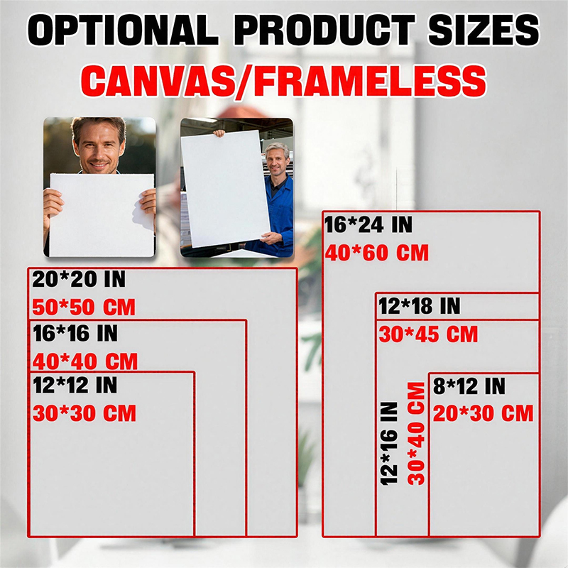 Personalized Custom Canvas Wal - Custom Map Poster 评论和价格